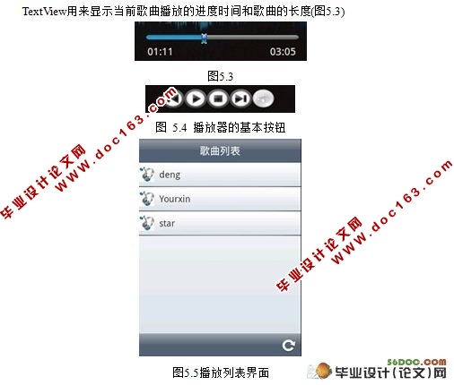 基于Android音乐播放器的设计与实现