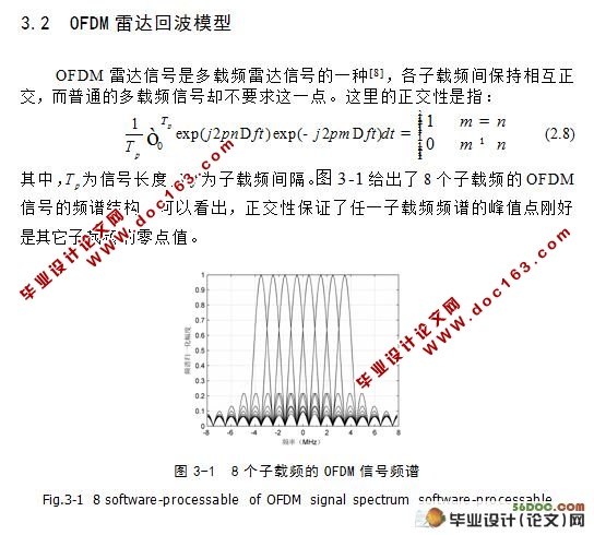 基于MATLAB的数字滤波器设计及其在OFDM雷达中的应用