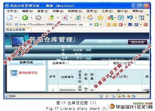 基于JAVA的BS结构的药品仓库管理系统设计