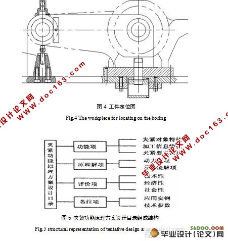 PKZ160列车轴箱体加工工艺及镗夹设计(含机械加工工序卡)(包含选题审批表,任务书,开题报告,中期检查报告,毕业论文说明书17500字,8张cad图)