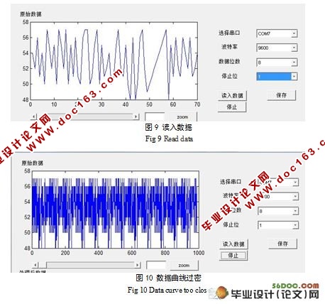 基于MATLAB的GUI设计与实现(附程序代码)☆