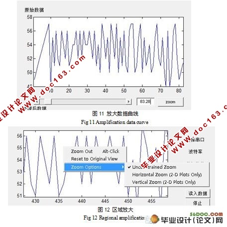 基于MATLAB的GUI设计与实现(附程序代码)☆