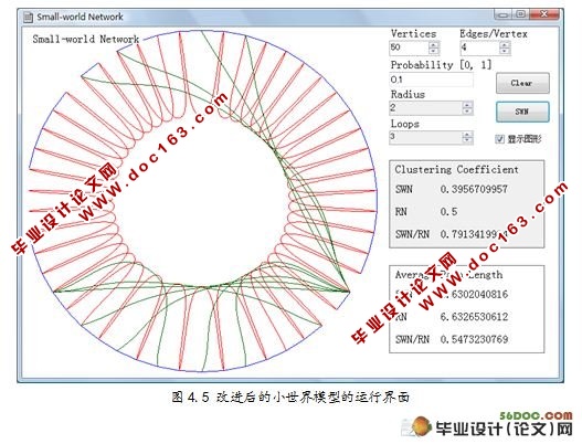 人肉搜索引擎建模与仿真分析(精品)☆