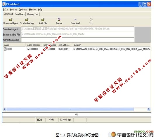 基于MTK平台的短信及电话簿开发(附答辩记录)