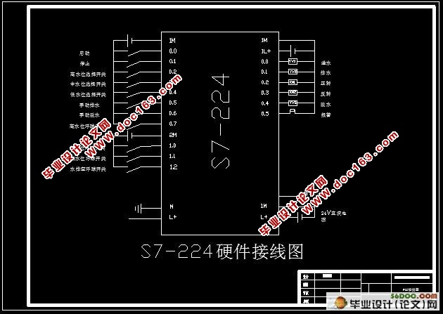 基于PLC在全自动洗衣机控制系统中的设计