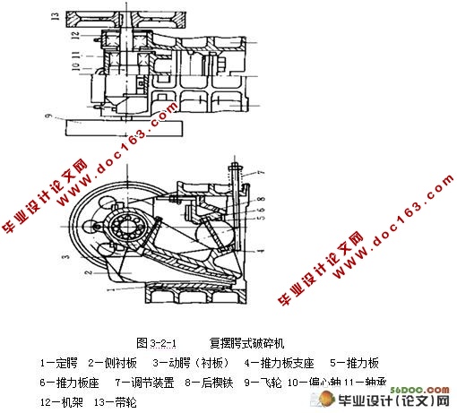 复摆腭式破碎机的设计