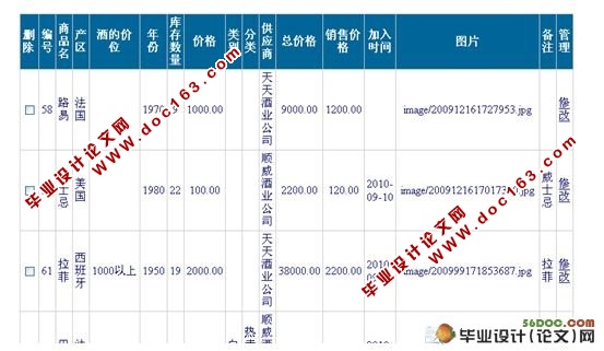 网上酒业管理系统的设计与实现(ASP.NET,SQL2005)(含录像)
