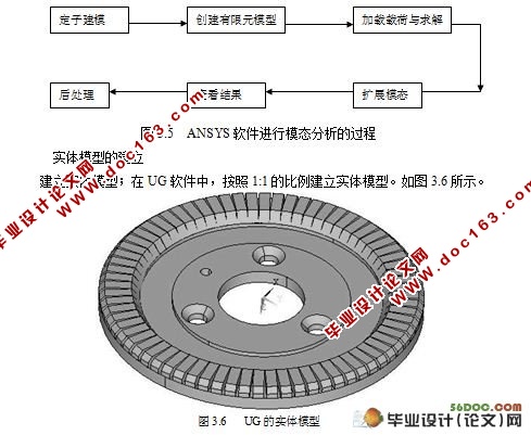 60mm旋转行波超声电机设计及工艺(含工序卡)