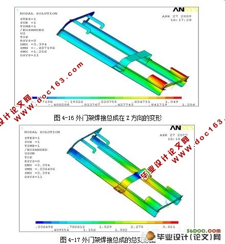 叉车门架的焊接变形趋势的研究(有限元分析ANSYS)
