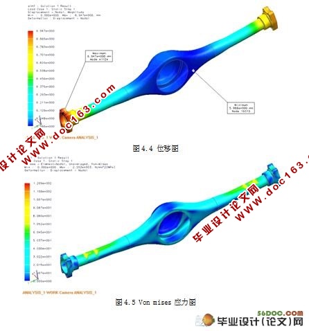 驱动桥桥壳的强度分析
