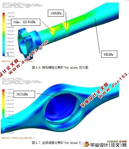 驱动桥桥壳的强度分析