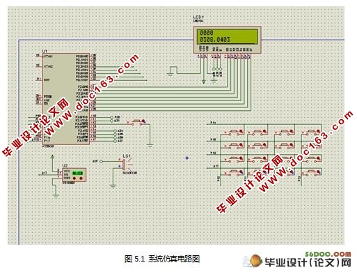 智能电烤箱控制器设计(附程序代码)☆