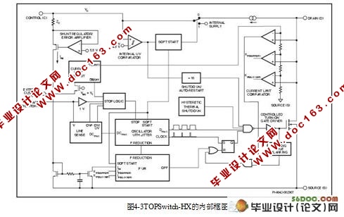 反激式开关电源的设计(附元件列表清单)