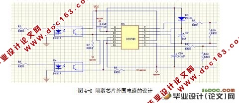 反激式开关电源的设计(附元件列表清单)