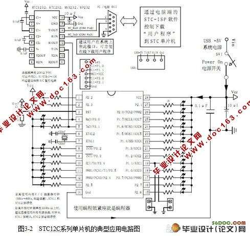 基于51单片机的近距离无线接收发模块设计(附系统总电路图,实物图)