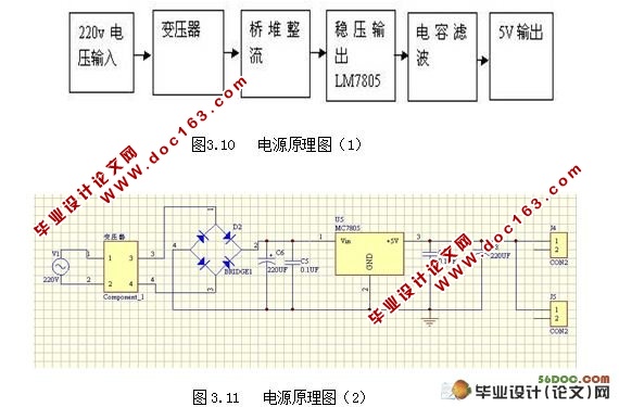 电压监测统计仪的研究(附PCB,程序,实物图,电路原理图)☆