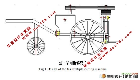 茶树重修剪机的设计(含cad零件图和装配图)