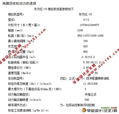田间残膜回收机的设计(含cad零件图和装配图)