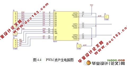 有线遥控机器车软件设计(附电路图,硬件原理图,程序,PCB图)