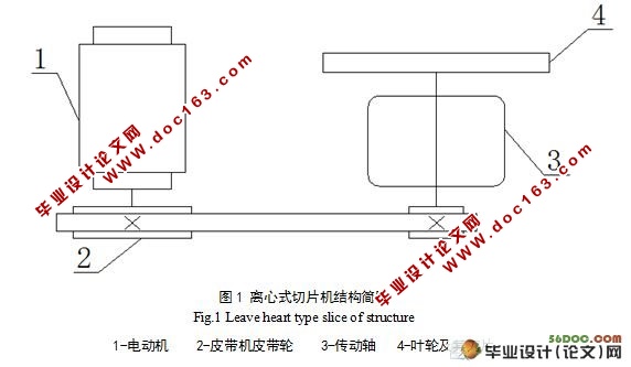 离心式切片机的设计(含cad零件图和装配图)
