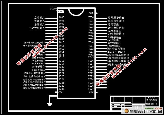 基于PLC原料自动分选系统控制部分的设计(附元器件清单)