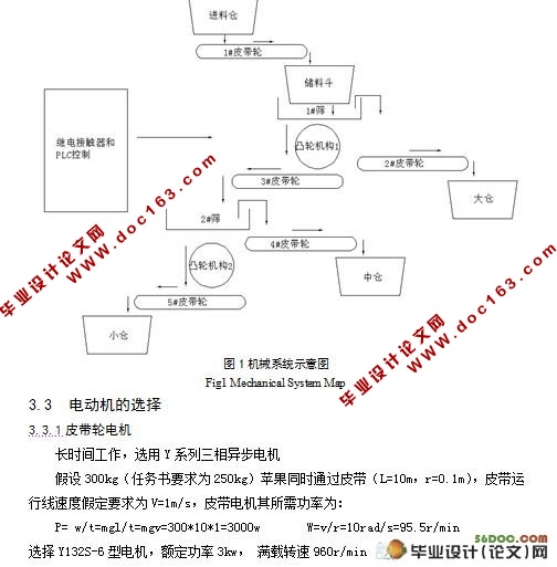 基于PLC原料自动分选系统控制部分的设计(附元器件清单)