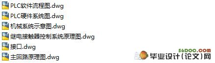 基于PLC原料自动分选系统控制部分的设计(附元器件清单)