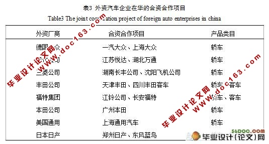 外资汽车企业在华经营战略分析-以德国大众为例