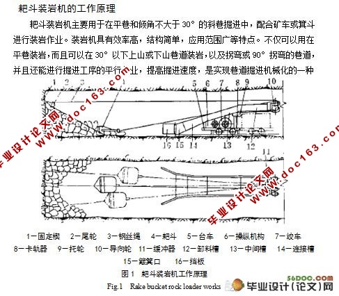 耙斗装岩机传送部分设计