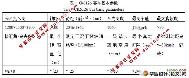 CK6126大型旅游客车制动系统设计