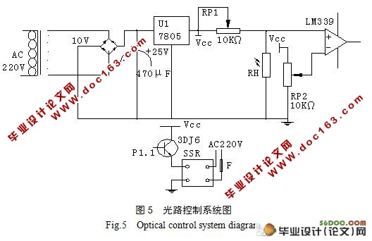 基于单片机的楼宇灯控系统的设计