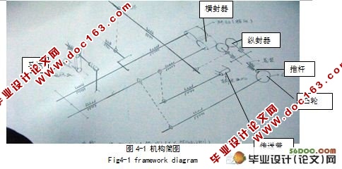 茶叶装袋封口机设计(含cad零件图和装配图)