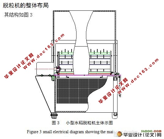 小型水稻脱粒机的设计(含cad零件图和装配图)