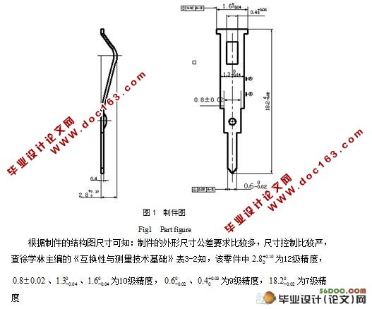 细长簧片多工位级进模设计