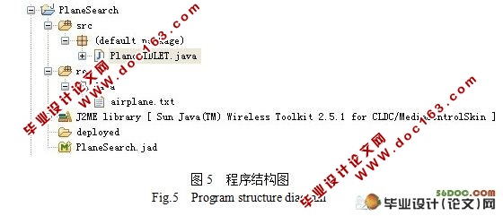 手机飞机时刻表查询软件的设计(J2ME,Eclipse)(附答辩记录)