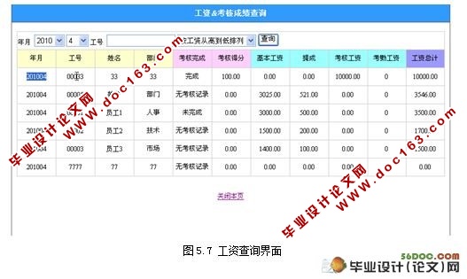 基于JSP的企业员工考勤管理系统的设计(MySQL,SSH)