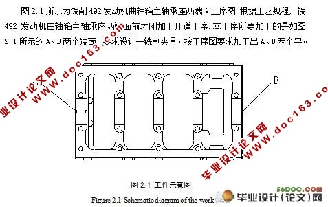 492发动机曲轴箱铣主轴承座端面夹具设计