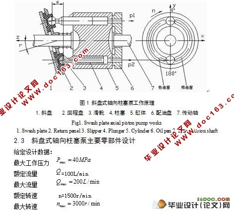 斜盘式轴向柱塞泵设计