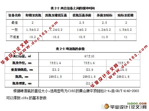 饮料灌装生产线的设计(三菱PLC)