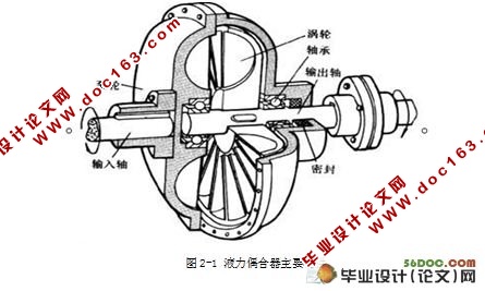 闭锁式液力偶合器的设计