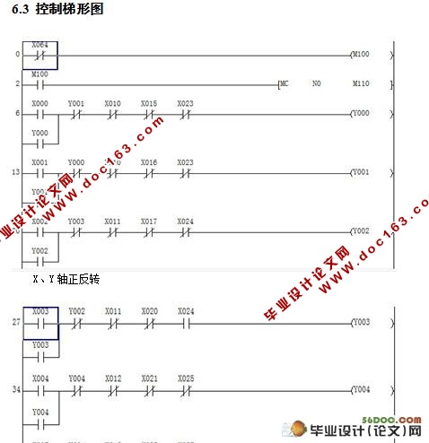 数控铣床伺服系统设计(含电路图,连接图,程序,梯形图)