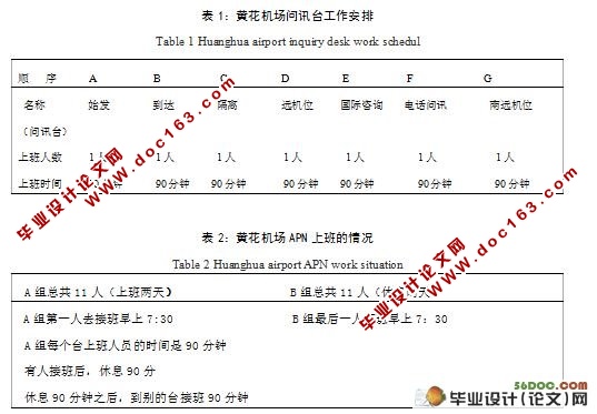 湖南长沙黄花机场问讯工作人员连续排班问题探讨