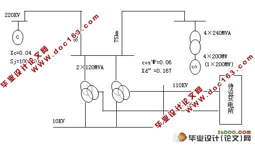 110KV变电站一次部分设计(含电气接线图)