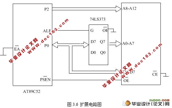 基于GPRS的广告牌远程控制系统设计