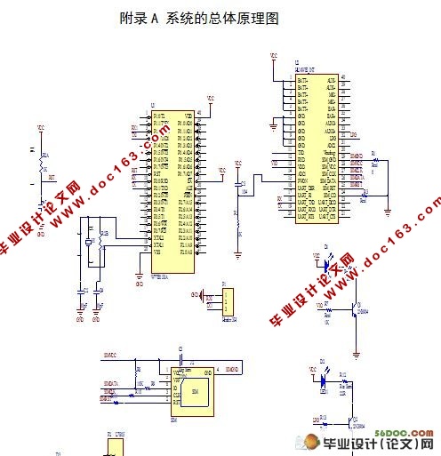 基于GPRS和LCD的信息发布系统设计(单片机)(附C语言程序,原理图)