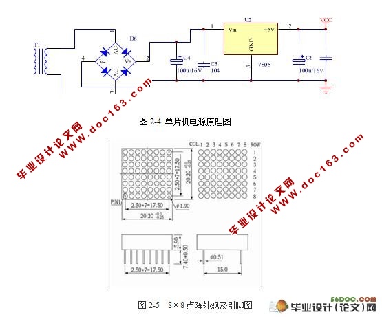 基于单片机的点阵LED显示系统的设计与制作