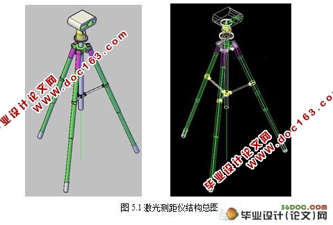 激光测距仪系统设计(含机械图,电路图)