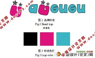 AUGUGU卡通品牌形象VIS设计