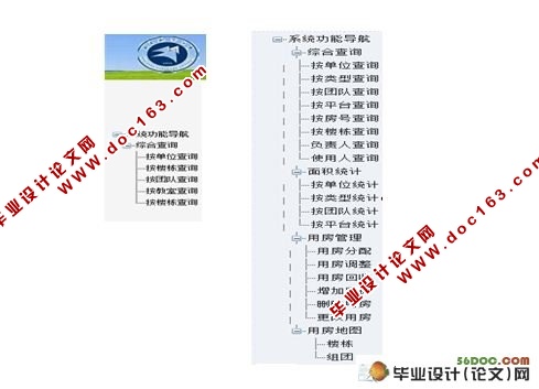 公用房查询系统软件设计与实现(VS2005,Access)