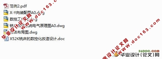 X52K铣床的数控化改造(含装配图,电气原理图)